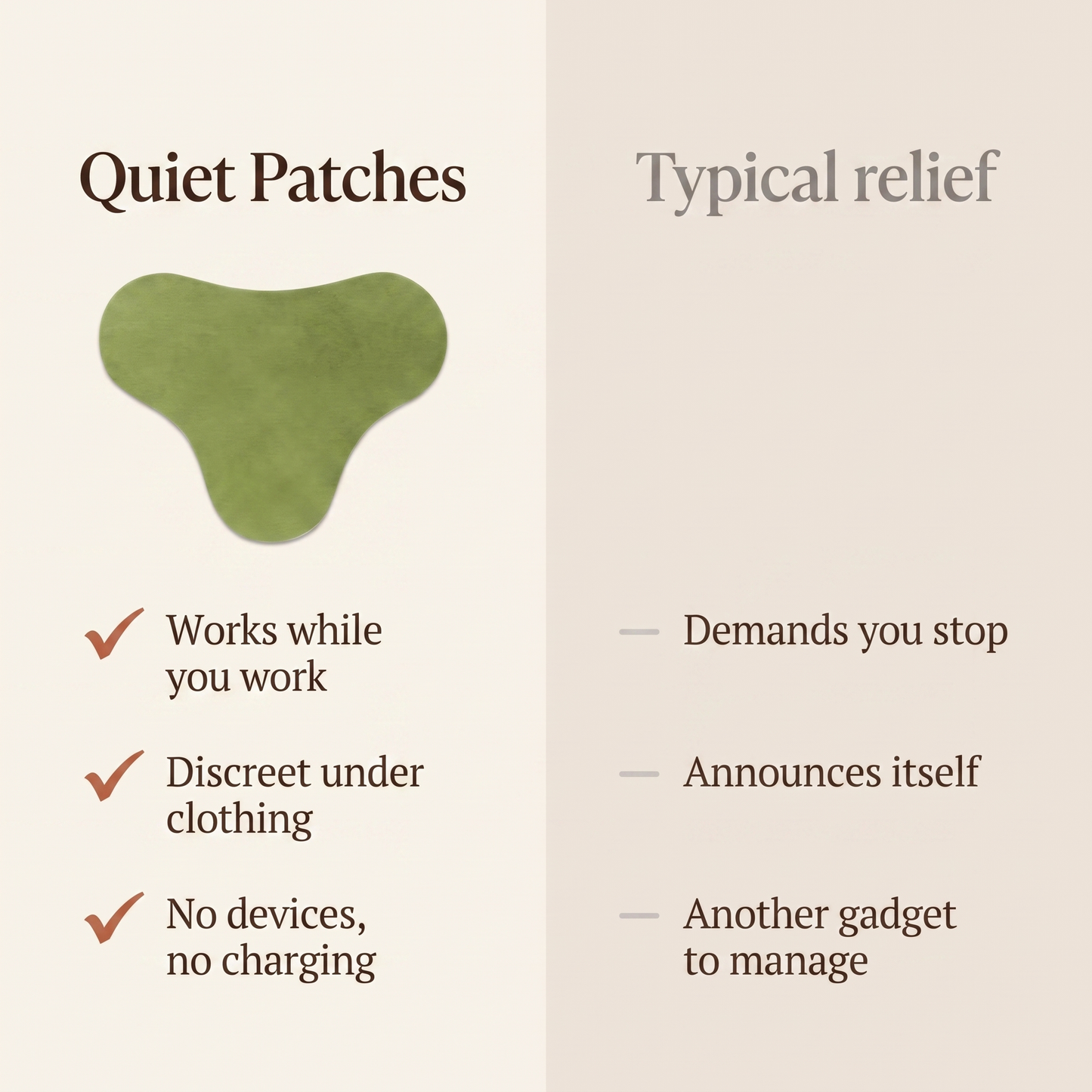 Quiet Patches compared with typical relief