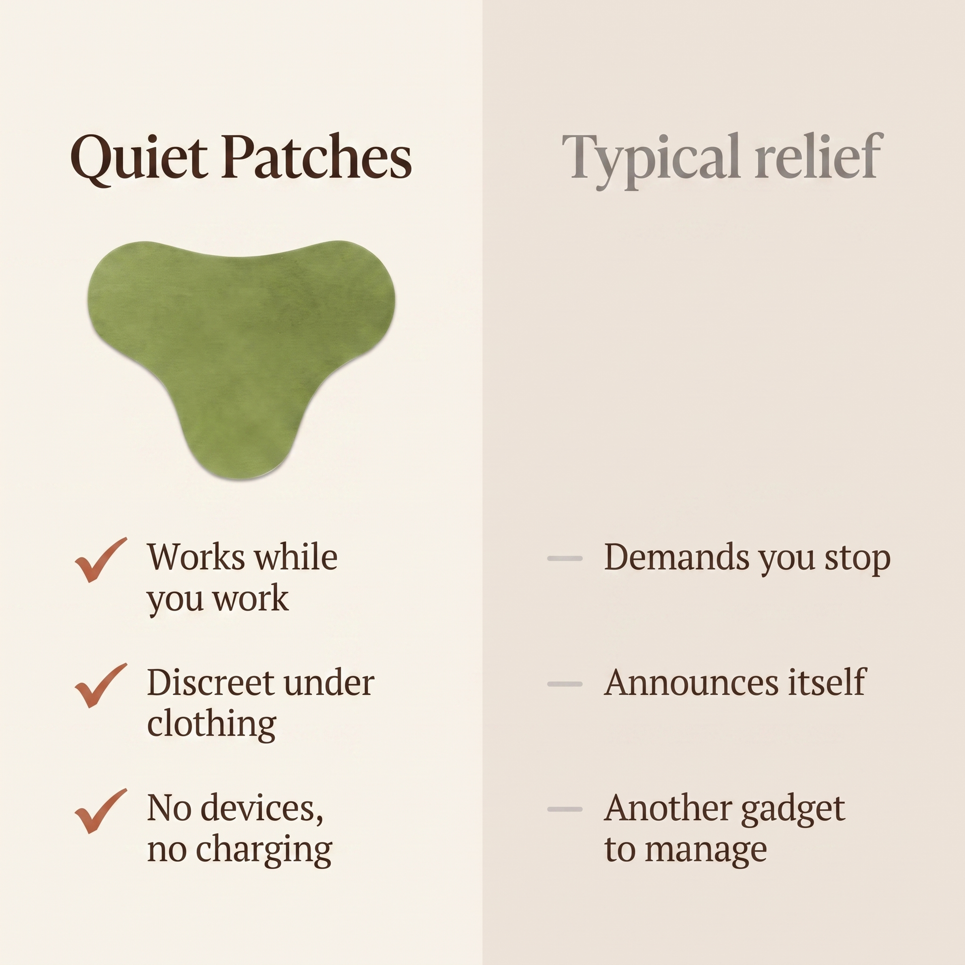 Quiet Patches compared with typical relief