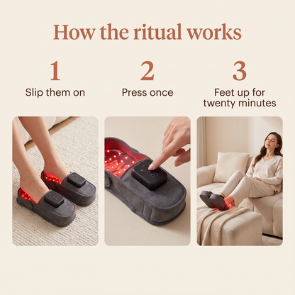 How it works: slip them on, press once, feet up for twenty minutes