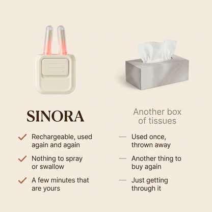 SINORA compared with another box of tissues